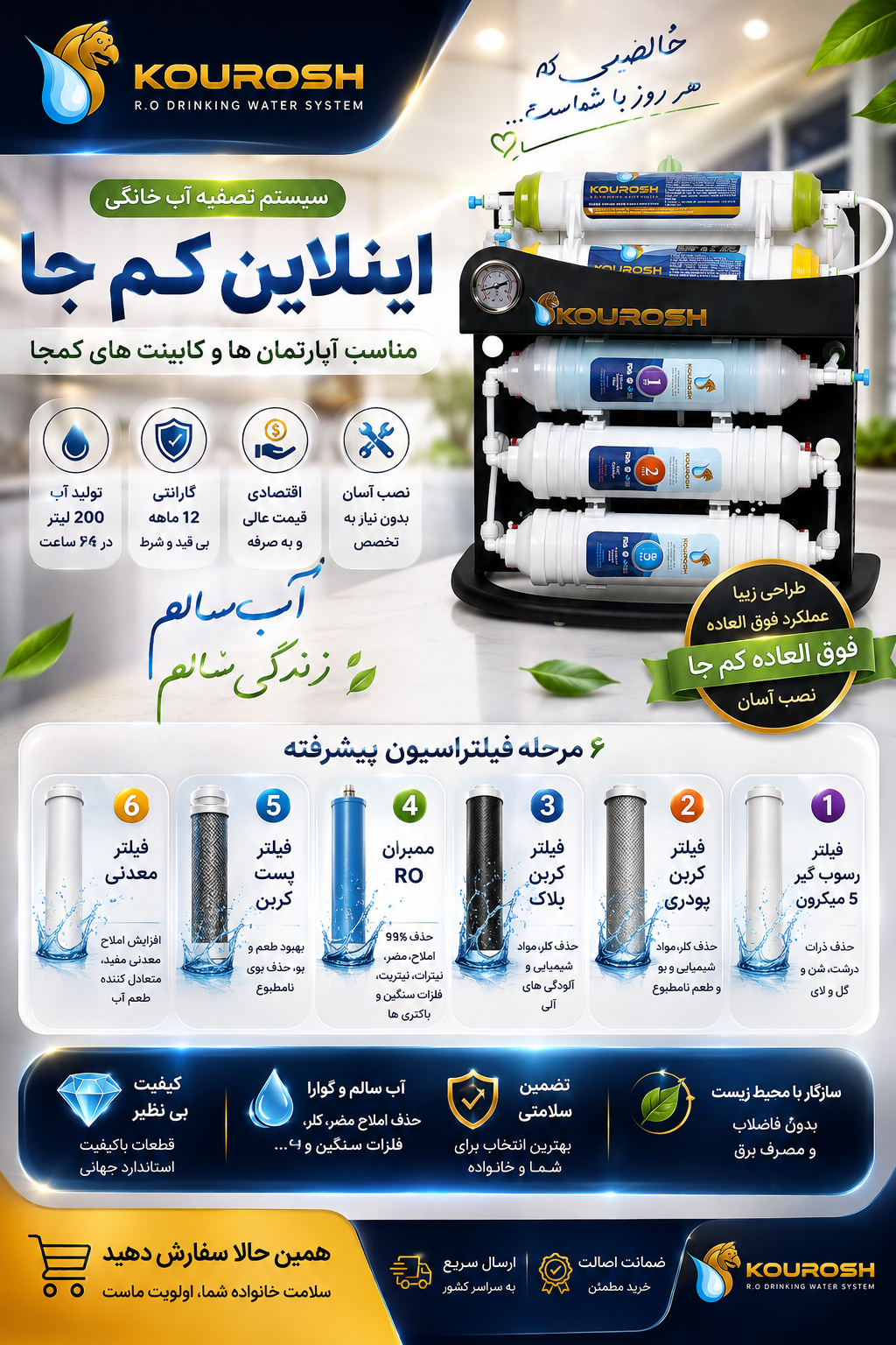 دستگاه اینلاین ۶مرحله کم جا
