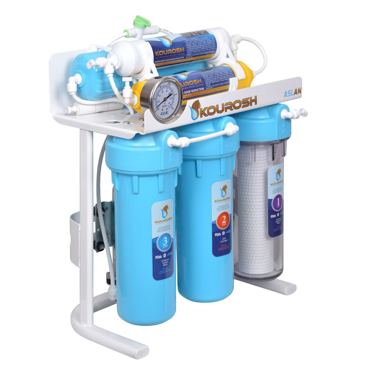 دستگاه تصفیه آب خانگی اورجینال