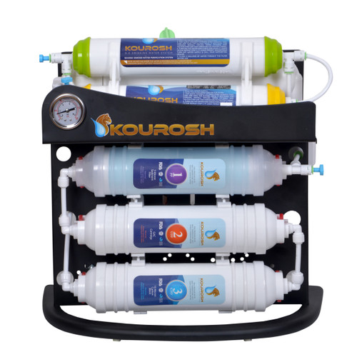 دستگاه تصفیه آب اینلاین