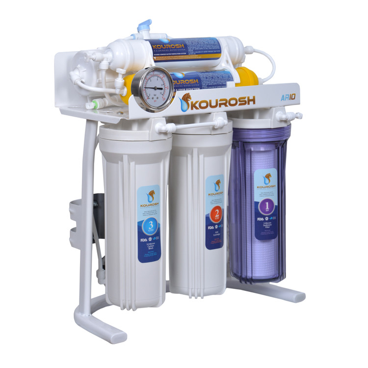 تصفیه آب اقتصادی