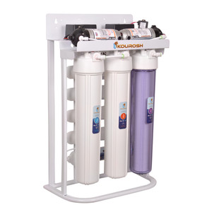 مناسب ترین قیمت برای کافه ها