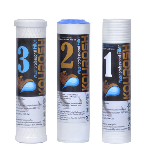 فیلتر های گیاهی