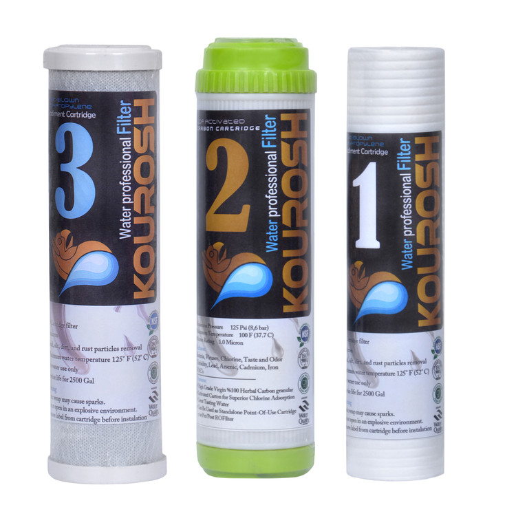 فیلتر سه تایی گیاهی