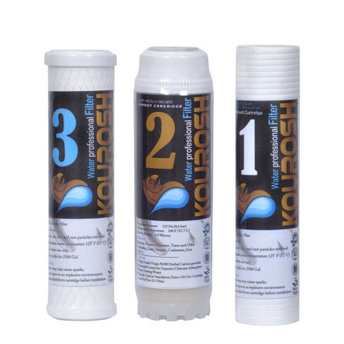 فیلتر دستگاه تصفیه آب