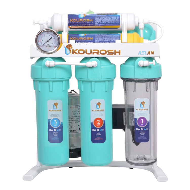 دستگاه تصفیه آب اصلان رنگ فیروزه ایی