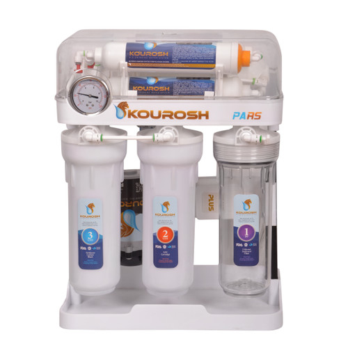 پیشنهاد شگفت انگیز